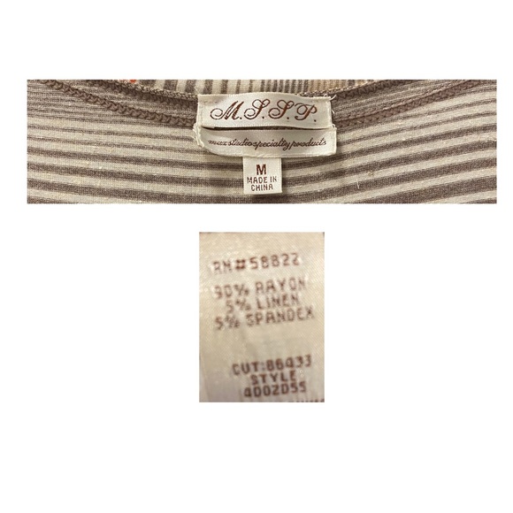 This dress is so super cute - snatch it while you can. Adding a selfie of me. :) - Picture 4 of 4